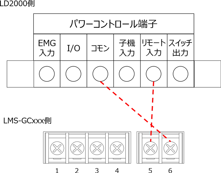 接続図