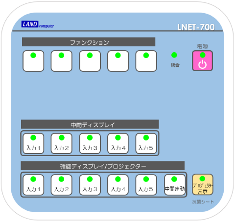 操作ボックス（LNET-C700）