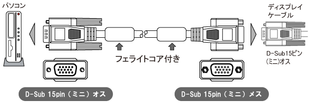 LNT-RGF300 接続図