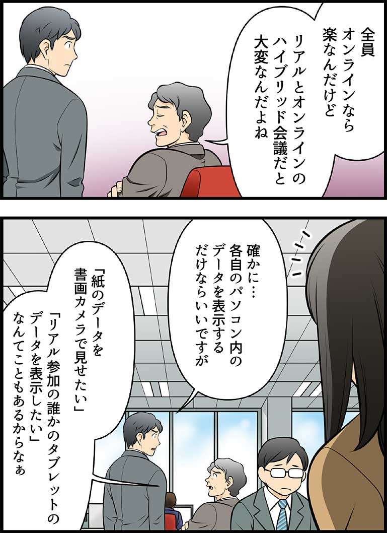 全員オンラインなら楽なんだけど リアルとオンラインのハイブリッド会議だと大変なんだよね 確かに… 各自のパソコン内のデータを表示するだけならいいですが 「紙のデータを書画カメラで見せたい」 「リアル参加の誰かのタブレットのデータを表示したい」なんてこともあるからなぁ