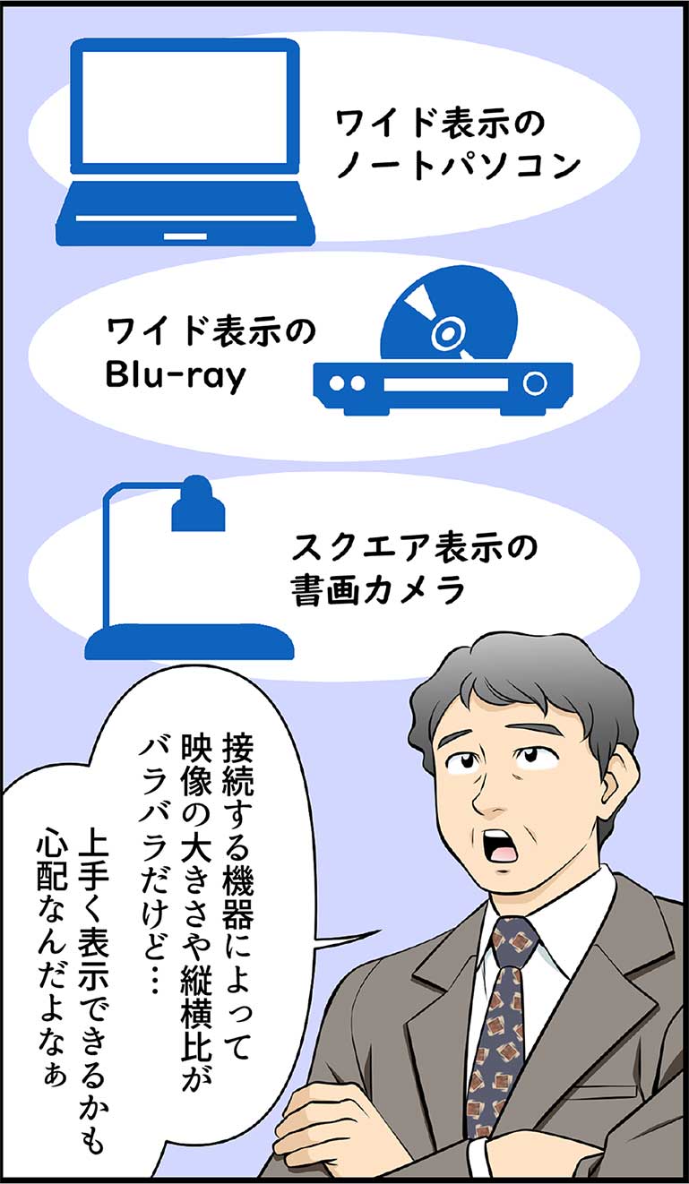 接続する機器によって映像の大きさや縦横比がバラバラだけど… 上手く表示できるかも心配なんだよなぁ